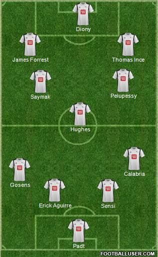 Derby County Formation 2017