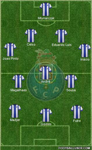Futebol Clube do Porto - SAD Formation 2017