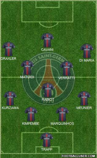 Paris Saint-Germain Formation 2017