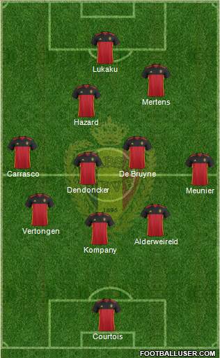 Belgium Formation 2017