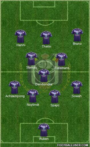 RSC Anderlecht Formation 2017