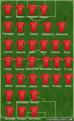 Liverpool Formation 2017