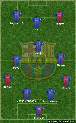 F.C. Barcelona Formation 2017