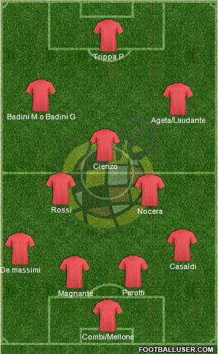 Spain Formation 2017