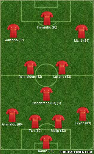 Liverpool Formation 2017