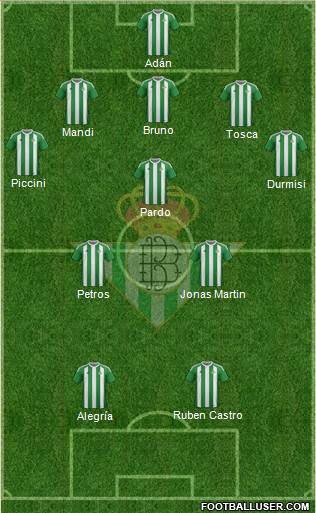Real Betis B., S.A.D. Formation 2017
