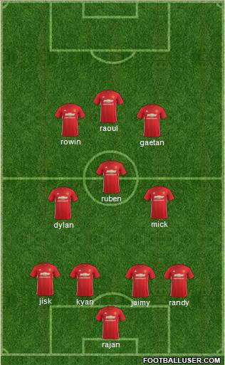 Manchester United Formation 2017