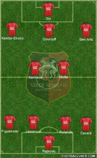 Stade Rennais Football Club Formation 2017