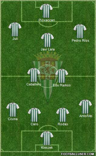 Córdoba C.F., S.A.D. Formation 2017