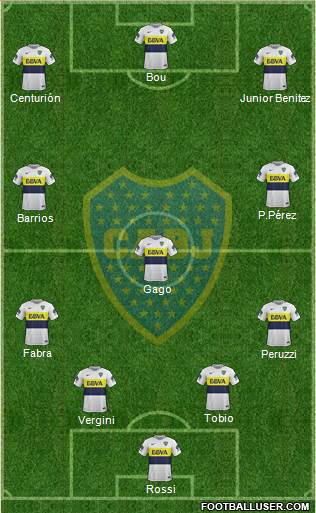Boca Juniors Formation 2017