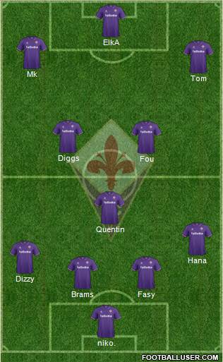 Fiorentina Formation 2017