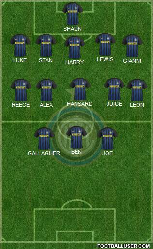 F.C. Internazionale Formation 2017