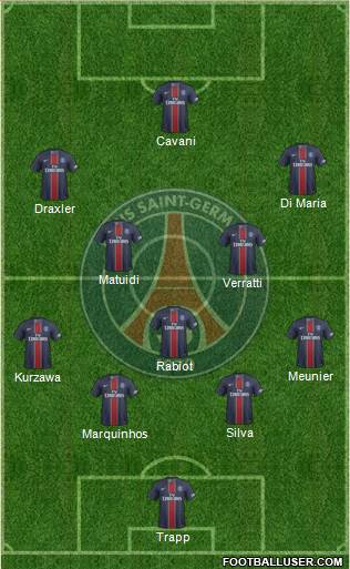 Paris Saint-Germain Formation 2017