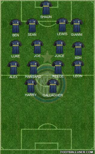 F.C. Internazionale Formation 2017