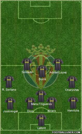 Villarreal C.F., S.A.D. Formation 2017