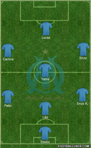 Olympique de Marseille Formation 2017