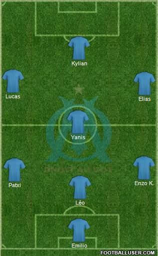 Olympique de Marseille Formation 2017