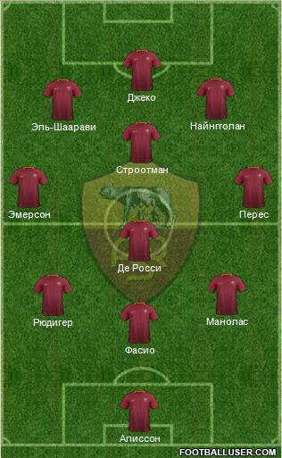 AS Roma Formation 2017