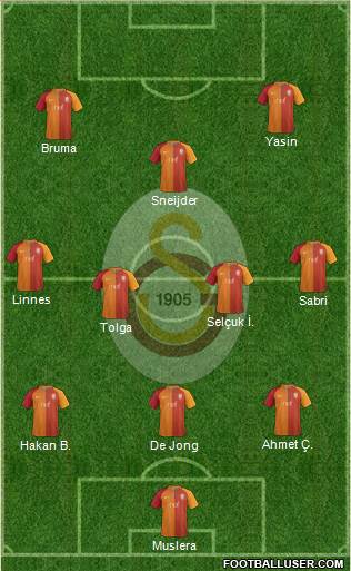 Galatasaray SK Formation 2017
