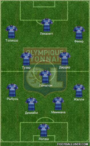Olympique Lyonnais Formation 2017