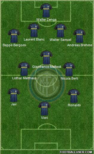 F.C. Internazionale Formation 2017