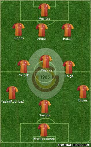Galatasaray SK Formation 2017