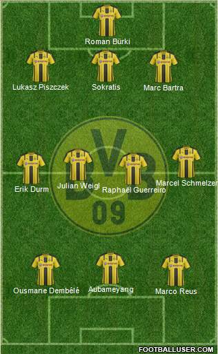 Borussia Dortmund Formation 2017