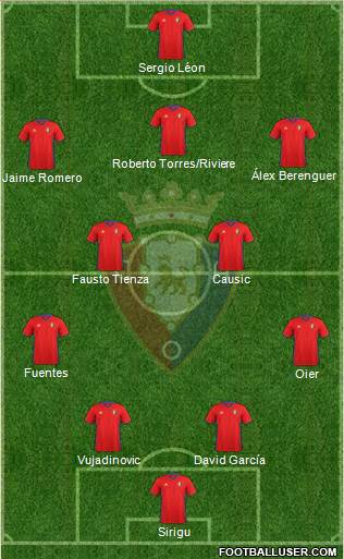 C. At. Osasuna Formation 2017