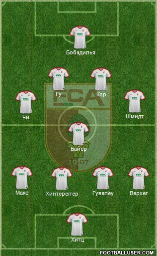 FC Augsburg Formation 2017