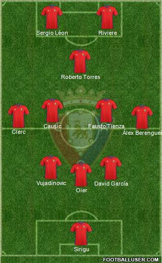 C. At. Osasuna Formation 2017