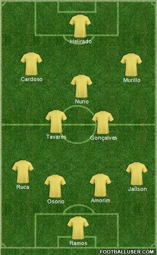 Chelsea Formation 2017