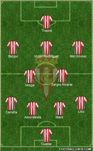 Real Sporting S.A.D. Formation 2017