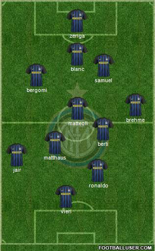 F.C. Internazionale Formation 2017