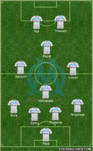 Olympique de Marseille Formation 2017