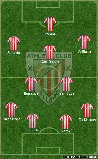 Athletic Club Formation 2017