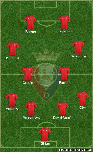 C. At. Osasuna Formation 2017