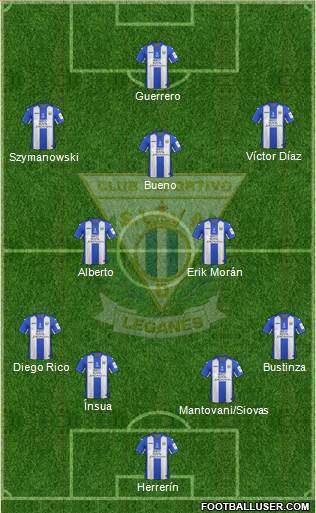 C.D. Leganés S.A.D. Formation 2017