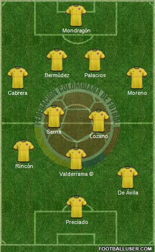Colombia Formation 2017