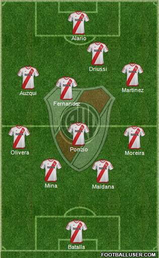 River Plate Formation 2017