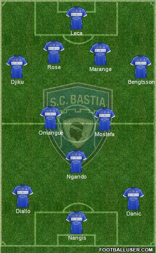 Sporting Club Bastia Formation 2017