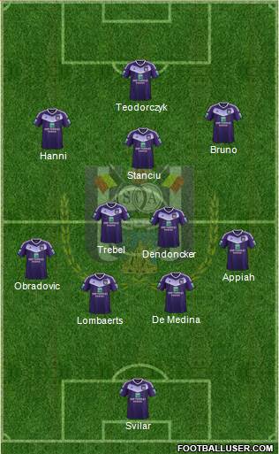RSC Anderlecht Formation 2017