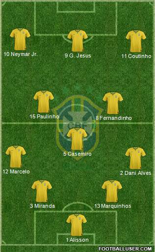 Brazil Formation 2017