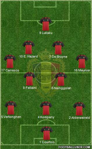 Belgium Formation 2017