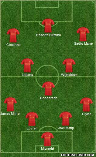 Liverpool Formation 2017