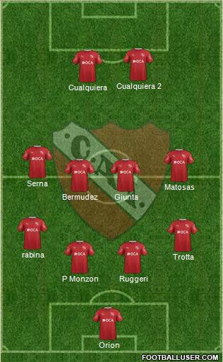 Independiente Formation 2017