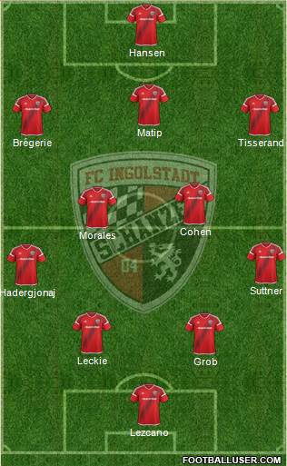 FC Ingolstadt 04 Formation 2017