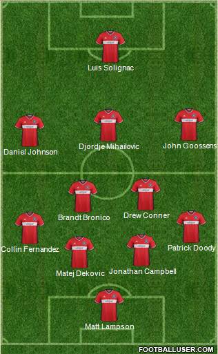 Chicago Fire Formation 2017