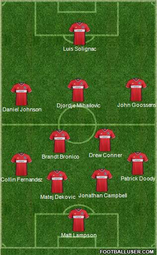 Chicago Fire 4-2-3-1 football formation