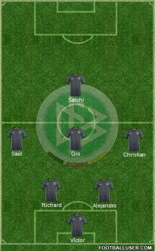 Germany Formation 2017