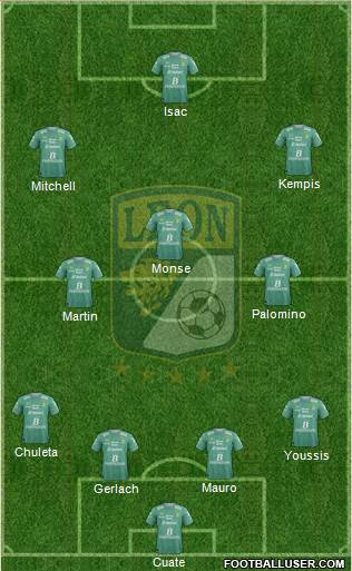 Club Deportivo León Formation 2017